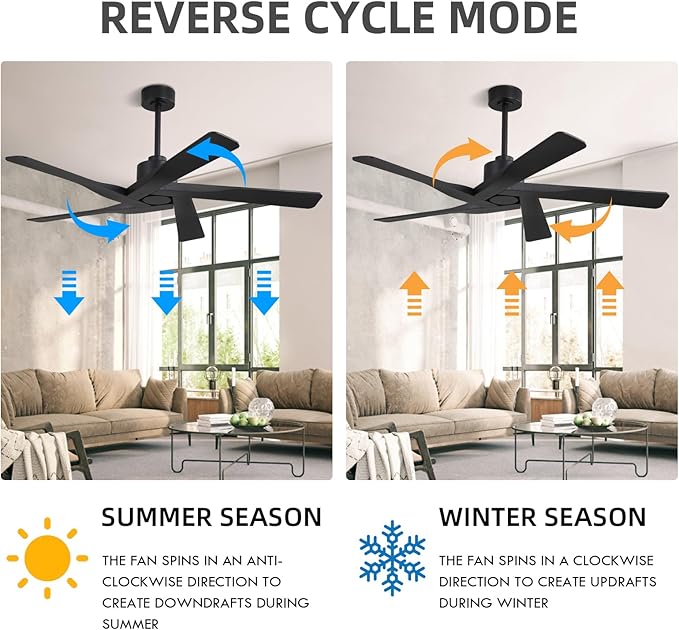 WINGBO 64" ABS DC Ceiling Fan No Light, 5 Blade ABS Plastic Ceiling Fan with Remote, 6-Speed Reversible DC Motor, Ceiling Fans without Light for Kitchen Bedroom Living Room, Matte Black