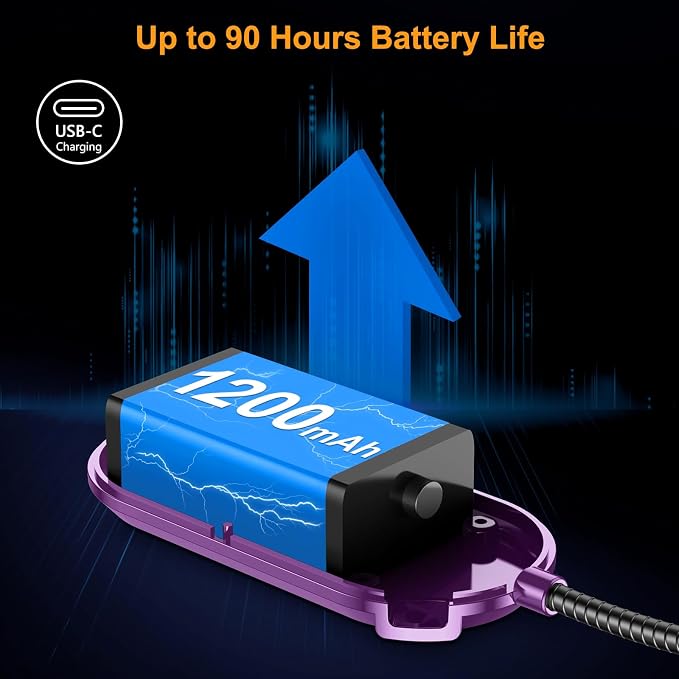 Gritin Rechargeable Book Light for Reading in Bed - Image 6