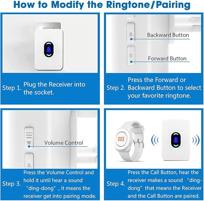 Daytech Wireless Wrist Pager Caregiver Call Button in Home System Watch Alarm Nurse Personal Help Alert for Patients Elderly 1 Watch Call Button 2 plugin Receiver