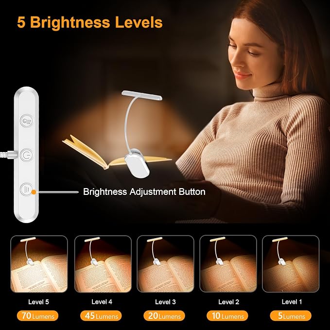 Gritin Rechargeable Book Light for Reading in Bed - Image 2