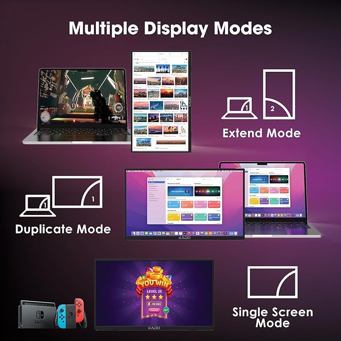 Kado 15.6" Full HD Portable Monitor, Second Display IPS 1920x1080 HDMI USB-C Laptop Screen Extender, 180° Adjustable Kickstand, Wall/Arm Mount for PC, Mac, Phone, Dex, Tablet, Xbox, PS4/PS5 and Switch