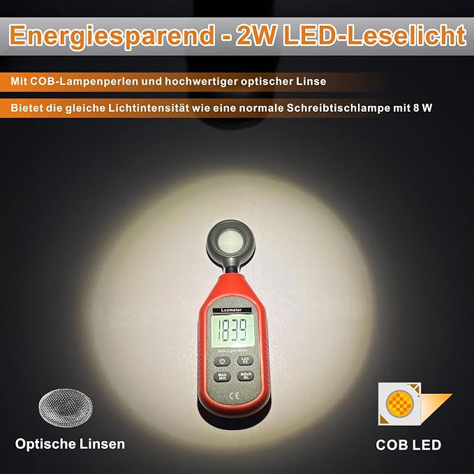 YMCRLUX Zoomable LED Reading Lights - Image 4