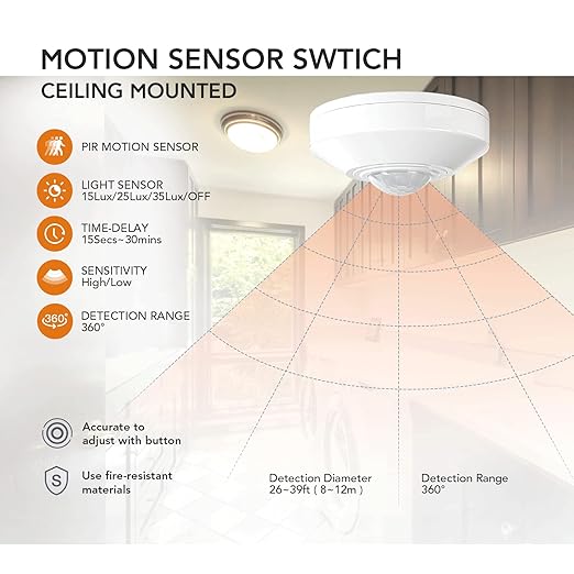 RAYZEEK DC 12/24V 10A Low Voltage Ceiling Sensor Pir Occupancy Motion Detector,360 Motion Sensor,8-12M High Sensitive Ceiling Motion Sensor Switch, Commercial/Industrial Grade, White