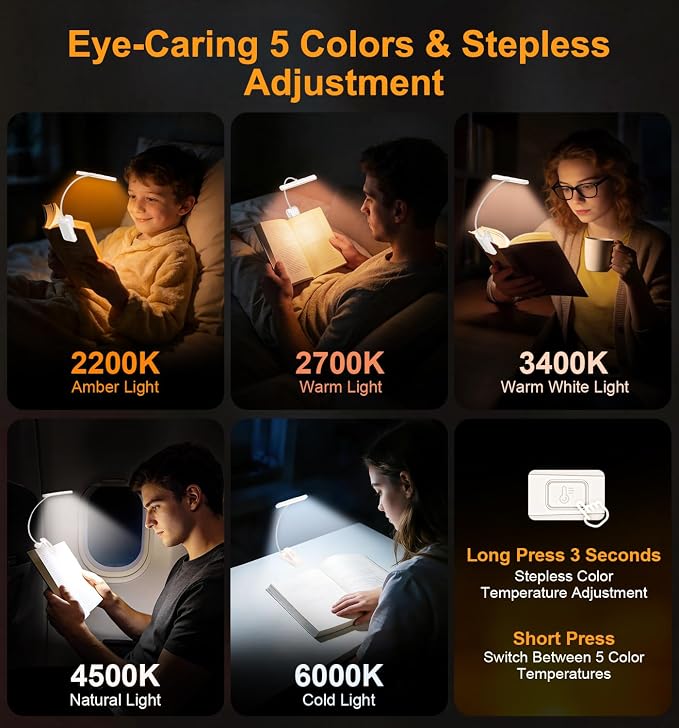 Gritin 2026 Gen 2 Book Light for Reading- 32 Eye Caring Full Spectrum LED | 5 - Image 5
