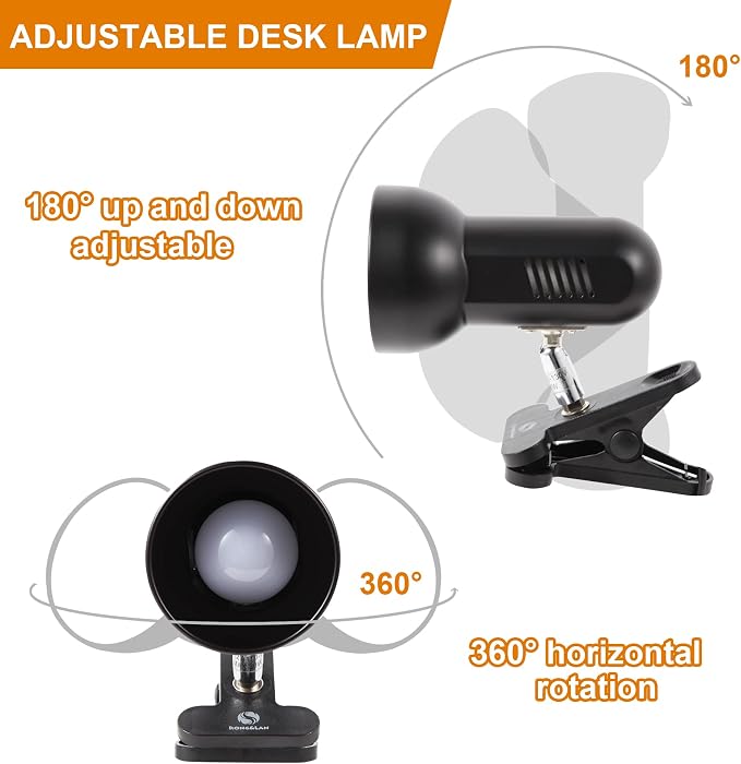 RONG&LAN LED Metal Clip On Light Clip on Lamp - Image 6