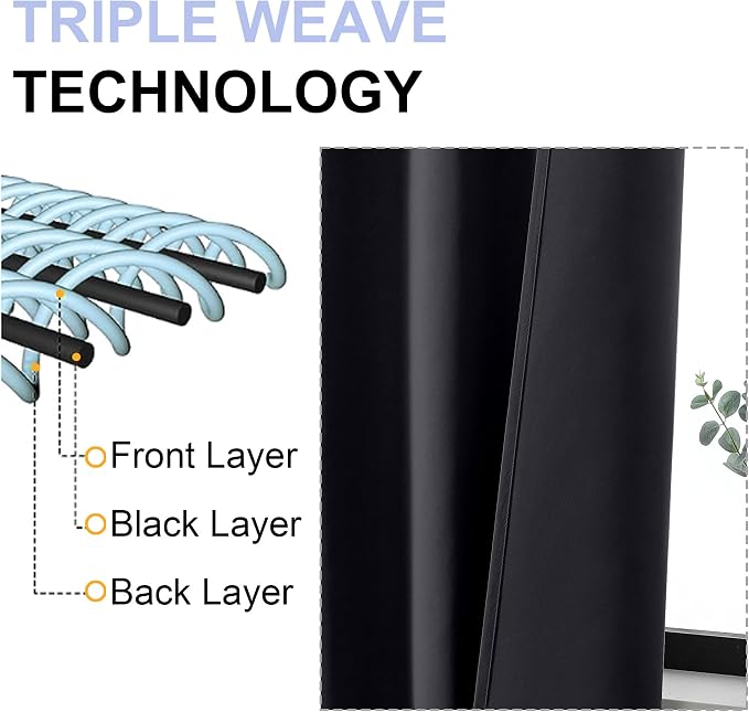 Simplebrand Black Blackout Curtains - Image 5