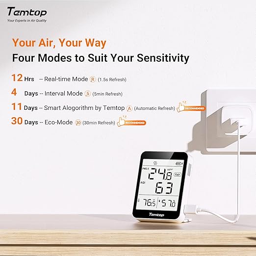 Temtop 2 Pack S1 Indoor Air Quality Monitor, Portable AQI PM2.5, Temperature, Humidity Detector for Home, Office or School, Air Quality Tester 4 More Home Monitoring, Battery Powered, Magnetic Suction