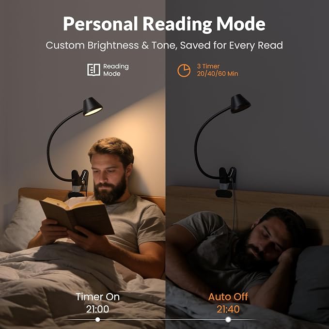 LEPOWER Clip on Light, Reading Lights - Image 6