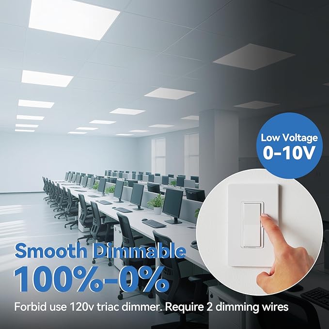 CycevSun 8-Pack 2x2 LED Flat Panel Light Drop Ceiling, 30/40/50W Selectable, Up to 5500LM, 4CCT 3000K/4000K/5000K/6000K Switchable, 0-10V Dimmable, 100-277V, ETL Listed