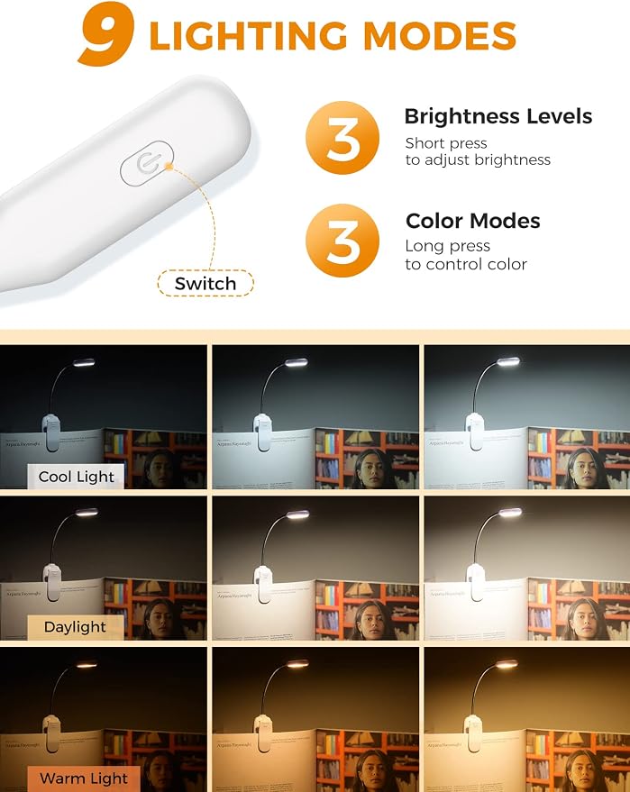 Monotremp Rechargeable Book Lights - Image 2