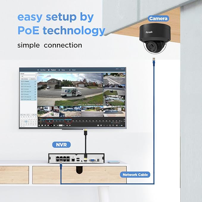 PANOOB 4K 8 Channel 8MP PoE Security System, 4PCS 8MP Outdoor Dome Cameras, Human Detection, 24/7 Audio Recording for Home Business,8Ch NVR w/ 2TB HDD Balck PD54B0408-8M-1