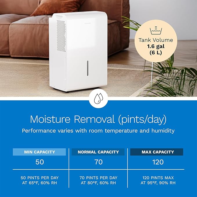 hOmeLabs Dehumidifier for Home, Office, Basements with Powerful Moisture Removal, Humidity Control, Auto Shut-off, Quiet Operation - 7,500 Sq Ft Wi-Fi with Pump (50 Pint MAX 120 Pint at 95°F, 90% RH)