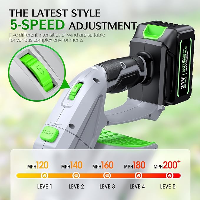 Comchoi Electric Leaf Blower Cordless, 680 CFM 5 Speed Mode, 2 Batteries & Charger, Handheld Leaf Blowers for Lawn Care, Portable Lightweight Grass Blower for Yard, Patio & Outdoor Use