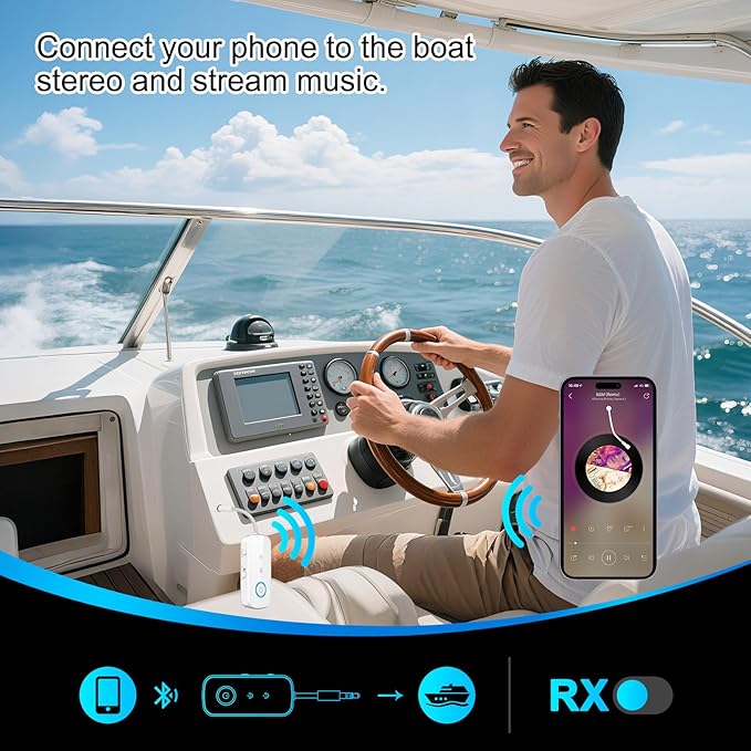 Premium Pro Bluetooth 5.4 Transmitter Receiver,Airplane Audio Adapter,Wireless Transmitter for TV/Travel Flight,Airline,Gym.Compatible with 2 AirPods/Headphones,Bluetooth Receiver for Car/Home Stereo