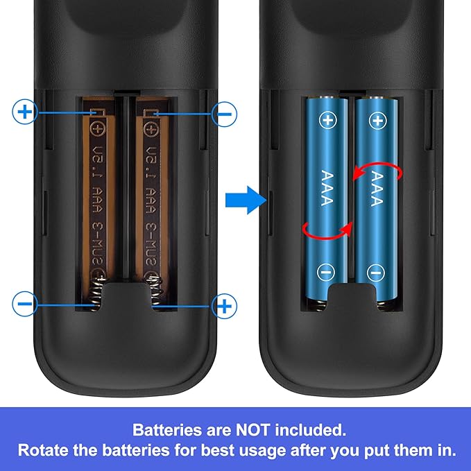 (2 Pack) Replacement Remote Control for Roku Express, for Roku Premiere, for Roku Box, for Roku Player, for Roku 1 2 3 4 -【NOT for Stick or TV】