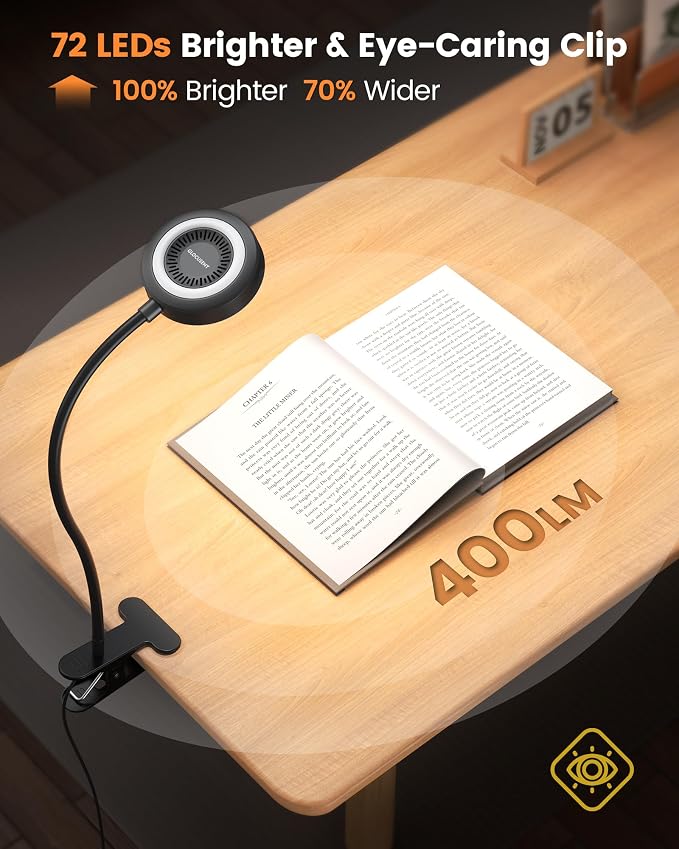 Glocusent 72 LED Clip on Reading Light - Image 2