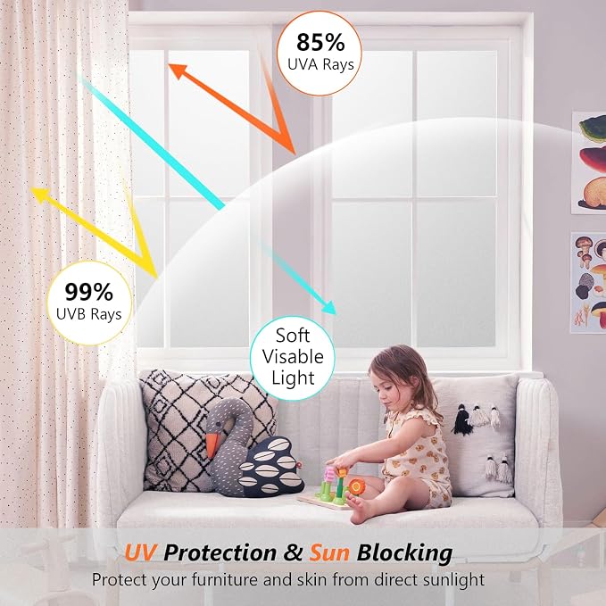Kromapolis Frosted Glass Window Film Day & Night Privacy, 29.5″ x 78.7″ | - Image 4