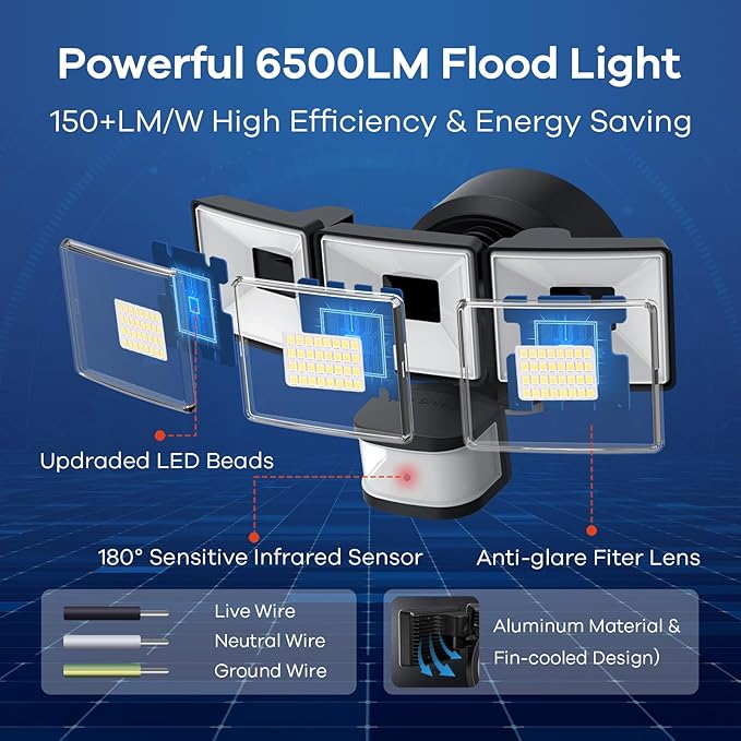 OREiN Motion Sensor Outdoor Flood Light 42W 6500LM, Super Bright LED Security Light, Dusk to Dawn/Auto/Manual Modes, IP65 Waterproof Hardwired Floodlight for Yard, Garage, Porch, Driveway