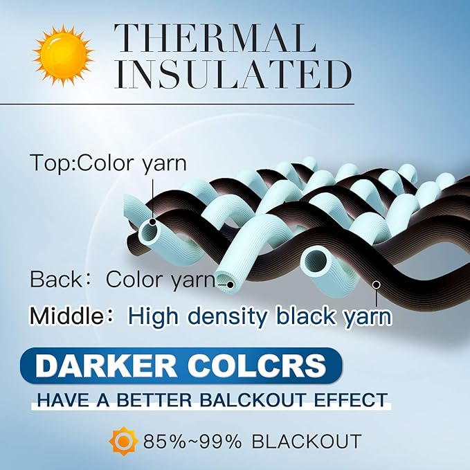 Yakamok Blackout Curtains 38x72 inch Aqua Thermal Drapes-Bedroom | 2 panels - Image 2
