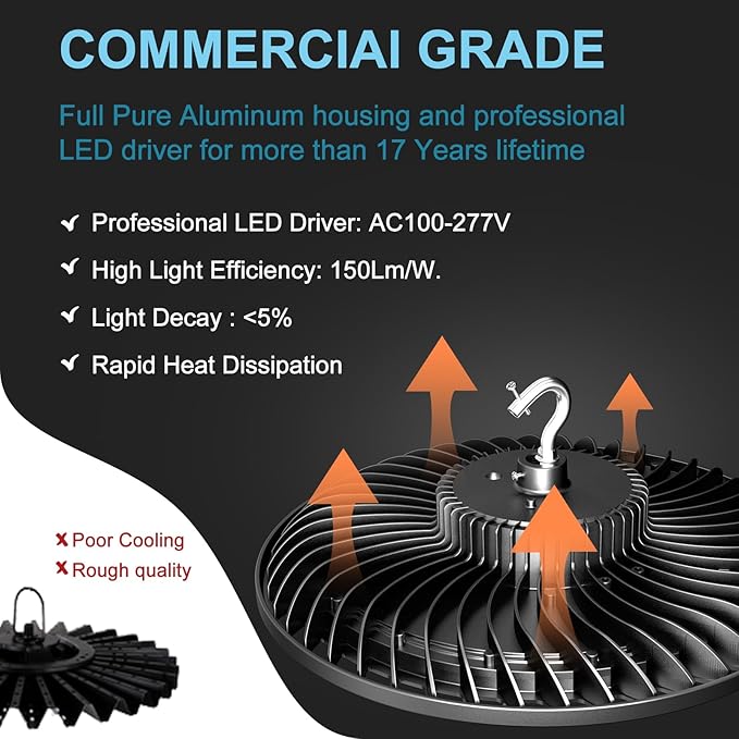 Lightdot 8Pack Smart 250W High Bay LED Shop Lights 37,500LM High Bay Lights with Control (Normal Mode & Motion Sensor Mode) ETL-Listed Plug & Play for 30-40FT Height Warehouse-6Yrs Warranty
