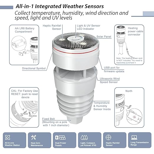 ECOWITT Wittboy Pro Weather Station HP2564, with 7 Inch HP2560 TFT Display Console and WS90 Outdoor Weather Sensor, Supports WU/WeatherCloud/Wow/Ecowitt Servers,915 MHz
