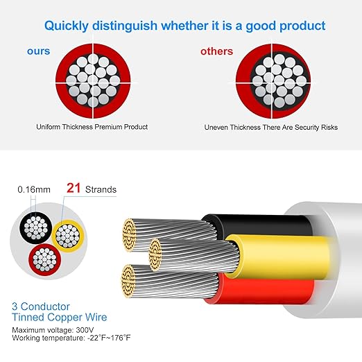 20 Gauge 3 Conductor Electrical Wire, 49.2FT Low Voltage 20/3 Tinned Copper Stranded 3 Wire Cable, 20 AWG White Flexible Extension Power Cord for Automotive, LED Lamp, Outdoor Landscape Lighting Etc