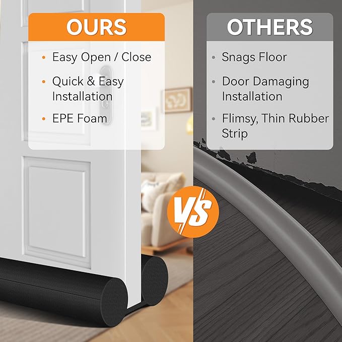 (2 Pack) Under Door Draft Stopper, Under Door Blocker Size of Adjustable Size from 30" to 36", Easy Install,Gap Filler, Reduces Air Draft, Noise & Sound, Door Seal for Improved Insulation