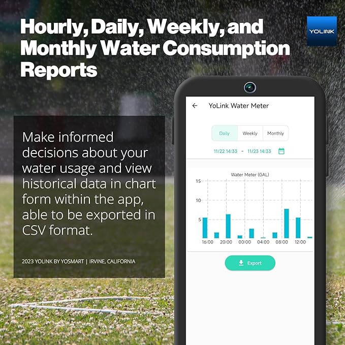 YoLink FlowSmart NSF Water Meter, Smart Water Usage Monitor and Water Leak Detection: 1.5 Inch Advanced Smart Home Water Meter, Hub Included