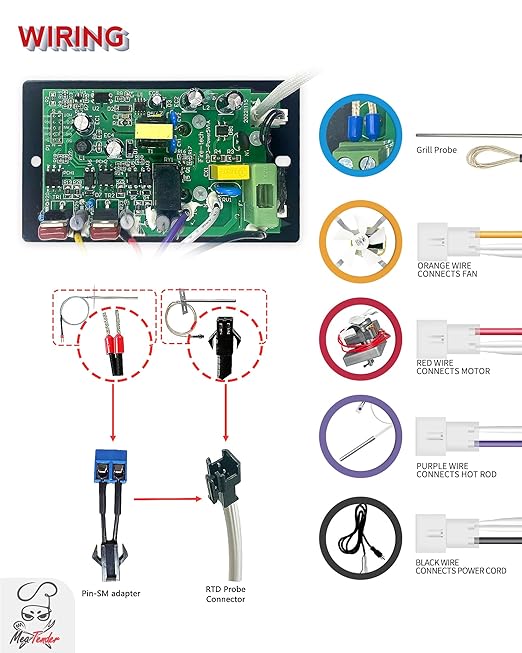 Universal PID Enhanced Grill Temperature Control Panel Replacement for Pit Boss, Traeger, Z Grills and Smokers Models