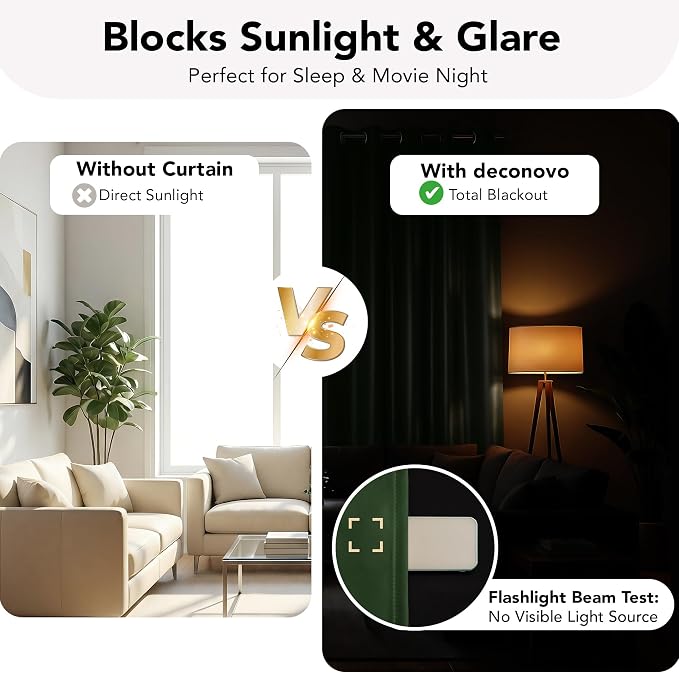 Deconovo 100% Blackout Curtains - Image 4
