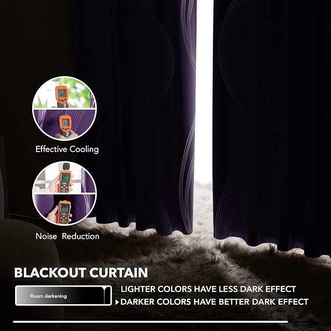 Deconovo Blackout Back Tab Curtains - Image 6