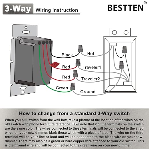 BESTTEN Matte Brown Dimmer Wall Light Switch, Single Pole or 3-Way, Compatible with Dimmable LED, CFL, Incandescent and Halogen Bulb, 120VAC, UL/cUL Listed