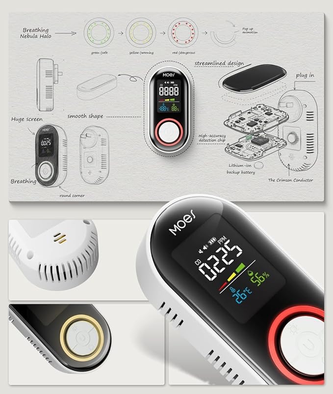 MOES Carbon Monoxide Detector Plug in, Backup Battery Digital CO Detector with Real-Time Display for CO Level, Temp & Humidity, Compact Plug-and-Play CO Alarm for Home, Apartment, RV & Travel, 3 Pack