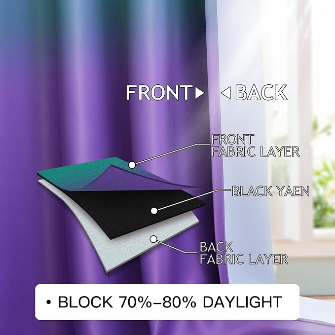 COSVIYA Grommet Ombre Room Darkening Curtains 96 inches Long - Image 2