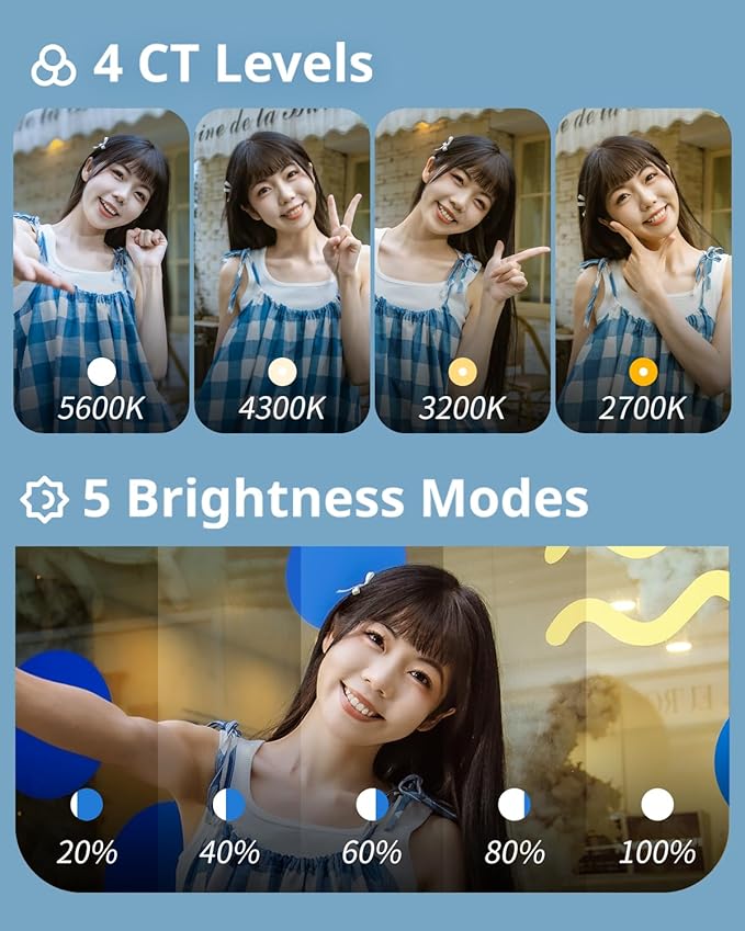 SmallRig Magnetic Selfie Light for iPhone, Phone Light with a Mirror, Instant Attachment for MagSafe, for Selfies, Video Conference, Vibe P48 White