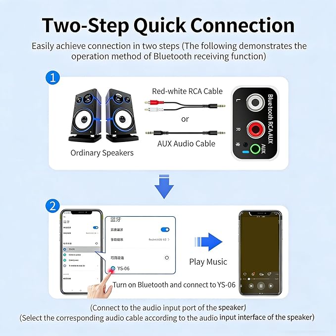 wantract Bluetooth 5.4 Receiver – Upgrade Old Speakers to Wireless Audio, for Old Speakers & Old Stereo & Wired Speakers, Plug & Play Audio Adapter 5.4, Convert Wired to Wireless Speakers (2set)