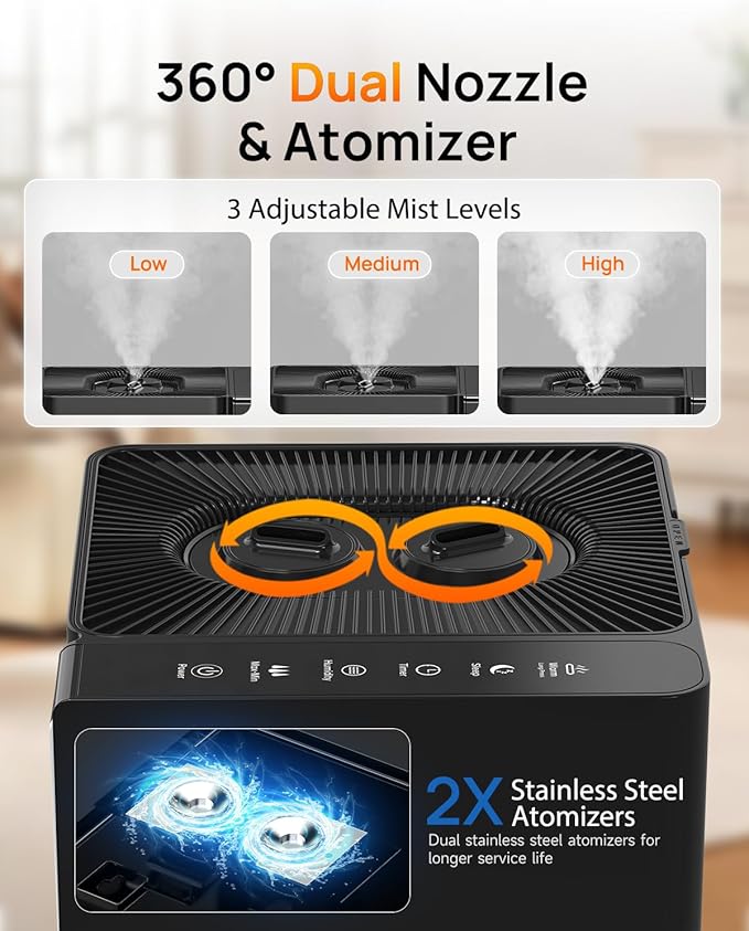 Mifasol Humidifier Large Room, 5.3Gal/20L Warm & Cool Mist Humidifiers for Home 1500 sq ft, Whole House Humidifier, Humidifiers for Bedroom Home Plants Office Large Areas, Black