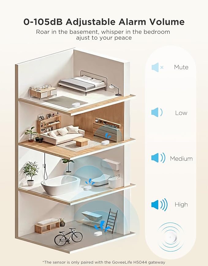 GoveeLife Water Leak Detector 3 Pack with 105dB Adjustable Alarm, Water Alarm with Dual Sets Sensor Probes Leaks and Floods. Suit for Home, Basement, and Kitchen(Cannot Connect to Wi-Fi Directly)