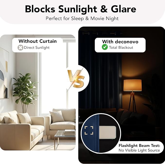 Deconovo 100% Blackout Curtains - Image 4