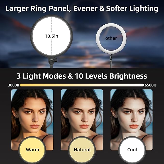 Anautin 10.5in LED Desk Ring Light, Video Conference Lighting for Zoom Meeting/Video Calls, Live Stream, Home Office, Computer Lighting for Webcam, Online Classes, Professional Streaming