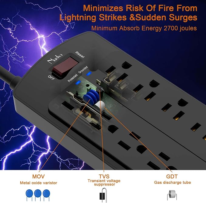 Surge Protector Power Strip, Nuetsa 12 Outlets and 4 USB Ports, 6 Feet - Image 5