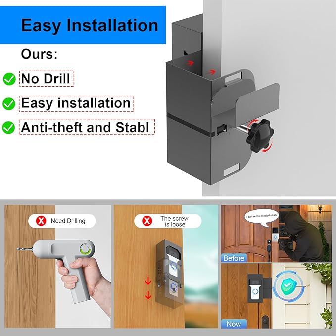 Anti Theft Ring Doorbell Mount, All Metal Ring Camera Door Mount Upgrade with Charging Port, No Drill Ring Doorbell Holder for Home Apartment Door, Compatible with Ring / Blink Video Doorbell
