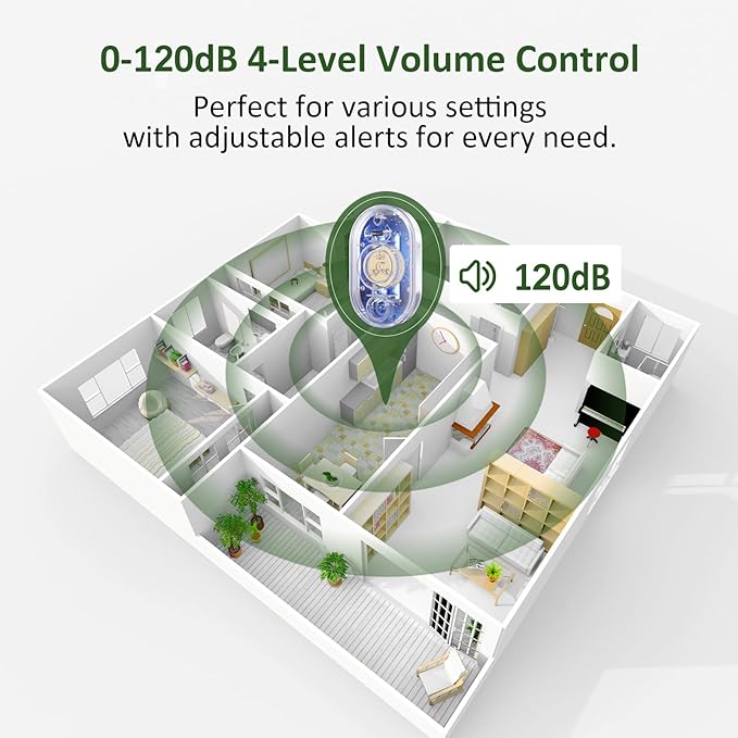 5 Pack WD61 Water Leak Detector for Home, 120dB Water Sensor Alarm for Basement, Leakage Detection Device for Under Sink/Pipe/Drain Drip, Floor Flood in Bathroom/Kitchen/Toilet/Laundry Room, Clear