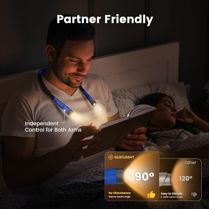 Glocusent Reading Light, 80-hr Rechargeable Book Light | 3-Color&6-Brightness - Image 6