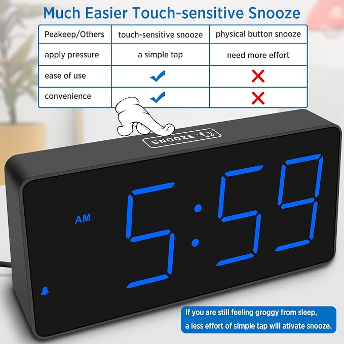 Peakeep Digital Alarm Clock for Bedrooms Bedside, Loud for Heavy Sleepers | - Image 7