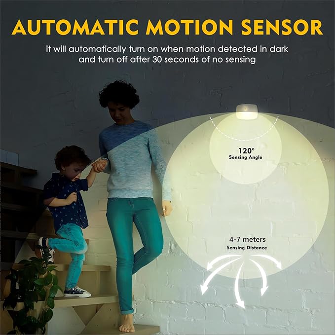 Sossi Motion Sensor Night Light Plug in 4 Pack,10-60Lm Stepless Dimming,3 Light Modes with Memory, Smart Night Lights Plug Into Wall Sensor,Dusk to Dawn Sensor for Bedroom,Toilet,Hallway,Kitchen