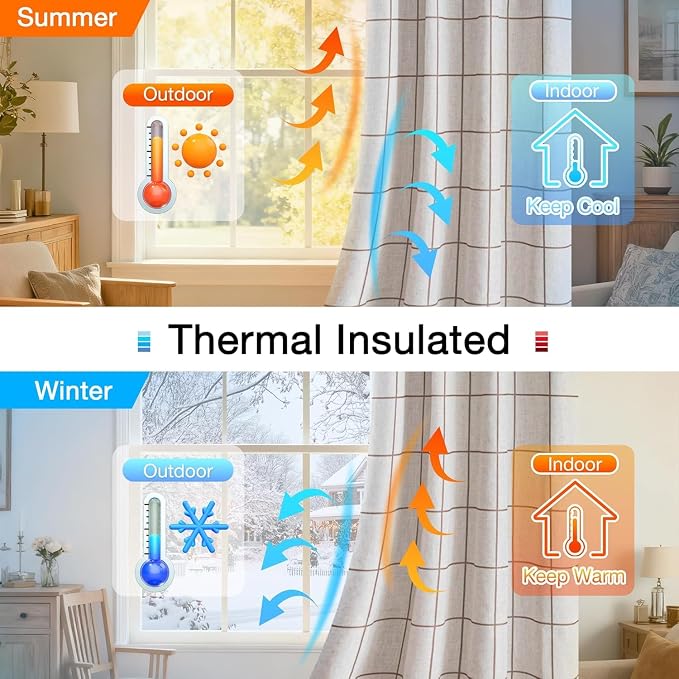 100% Blackout Curtains for Bedroom Room, 2 Thick Layers Thermal Insulated - Image 4