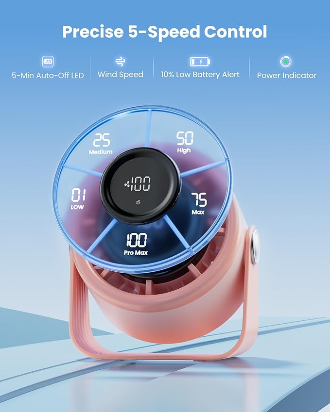 Gaiatop Small Desk Fan Rechargeable, 5in Personal Fan 4000mAh Battery Powered, Touch Control LED Display, 360° Tilt, 5-Speed Strong Wind, Bedroom Dorm Office Desk Accessories, Gifts for Women Girls