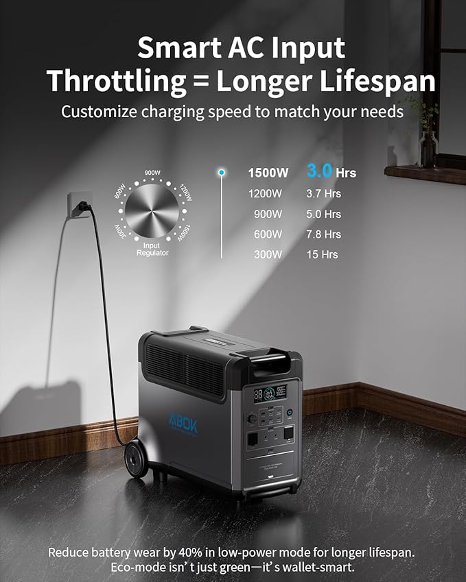 Portable Power Station with 500W Alternator Charger, 3840Wh LiFePO4 Battery, 3600W Electric Solar Generator for Garage, Home, Off-Grid Living, Camping, RVs, Outdoor Adventures, Power Outages