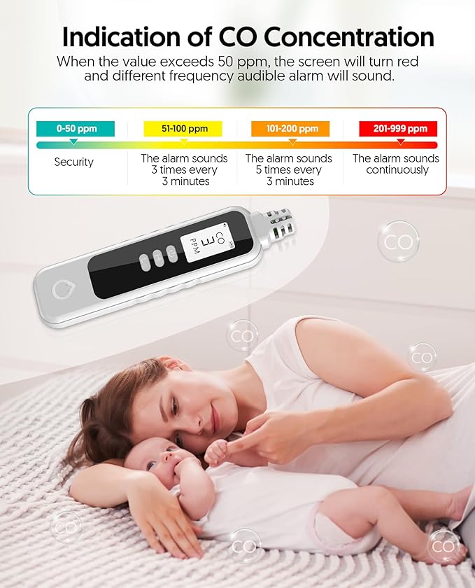 PUTECCH Carbon Monoxide Detectors Portable CO Detector Battery Powered, Handheld Carbon Monoxide Monitor Alarm Detector with LCD Display for Home/Outdoor/Travel (Batteries Included) (White)